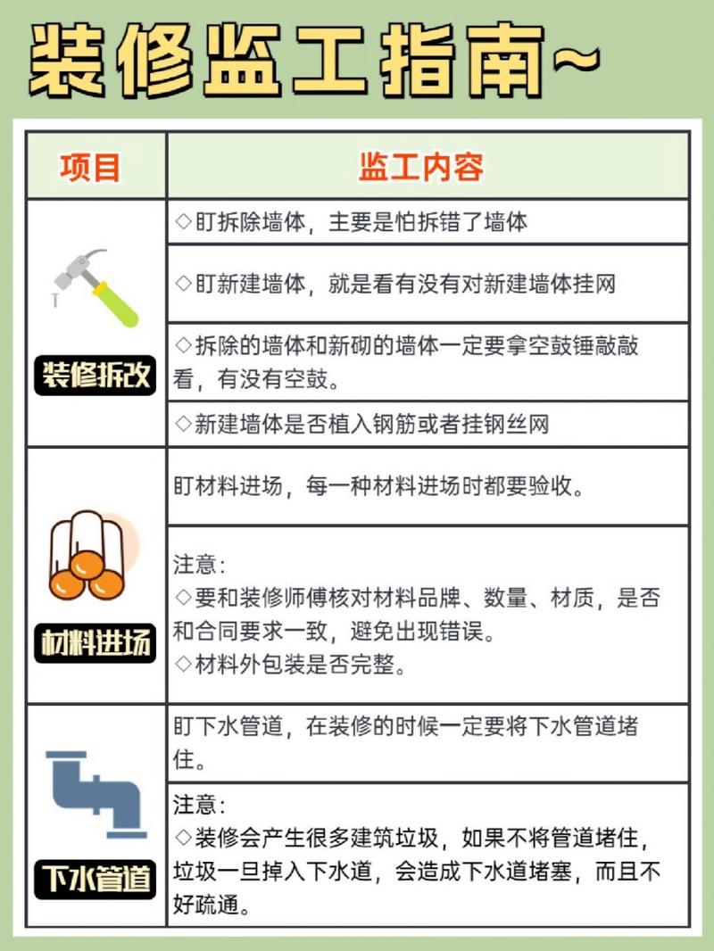 装修无监工,如何确保家居品质与安全 MI家装修攻略 装修无监工,如何确保家居品质与安全 装修无监工,如何确保家居品质与安全 MI家装修攻略