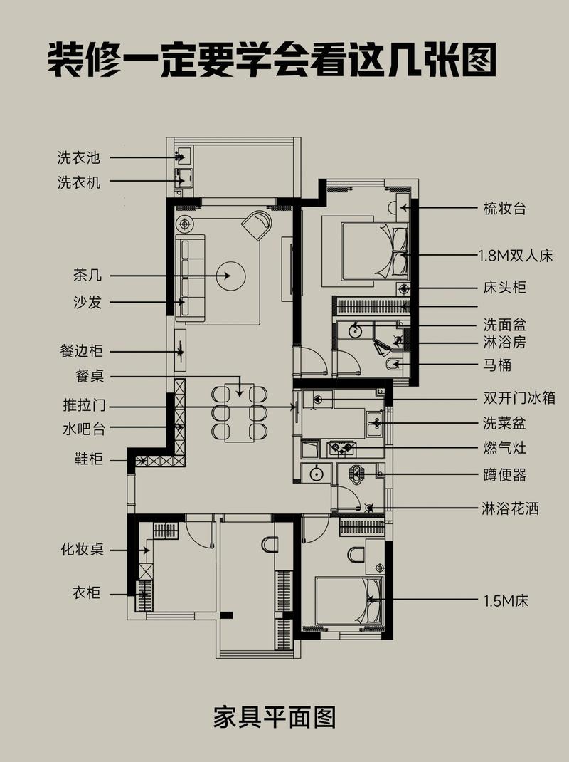 解读装修图纸OPEN,引领家居美学新潮流 解读装修图纸OPEN,引领家居美学新潮流 MI家装修经验