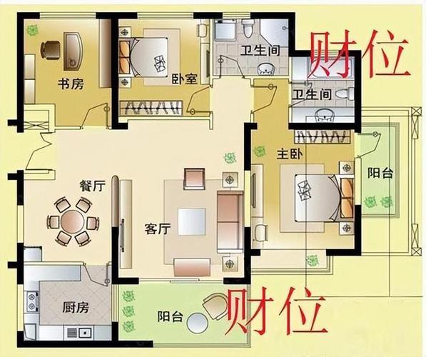 郑州房子装修风水指南,布局合理,财运亨通 MI家设计指南 郑州房子装修风水指南,布局合理,财运亨通 郑州房子装修风水指南,布局合理,财运亨通 MI家设计指南