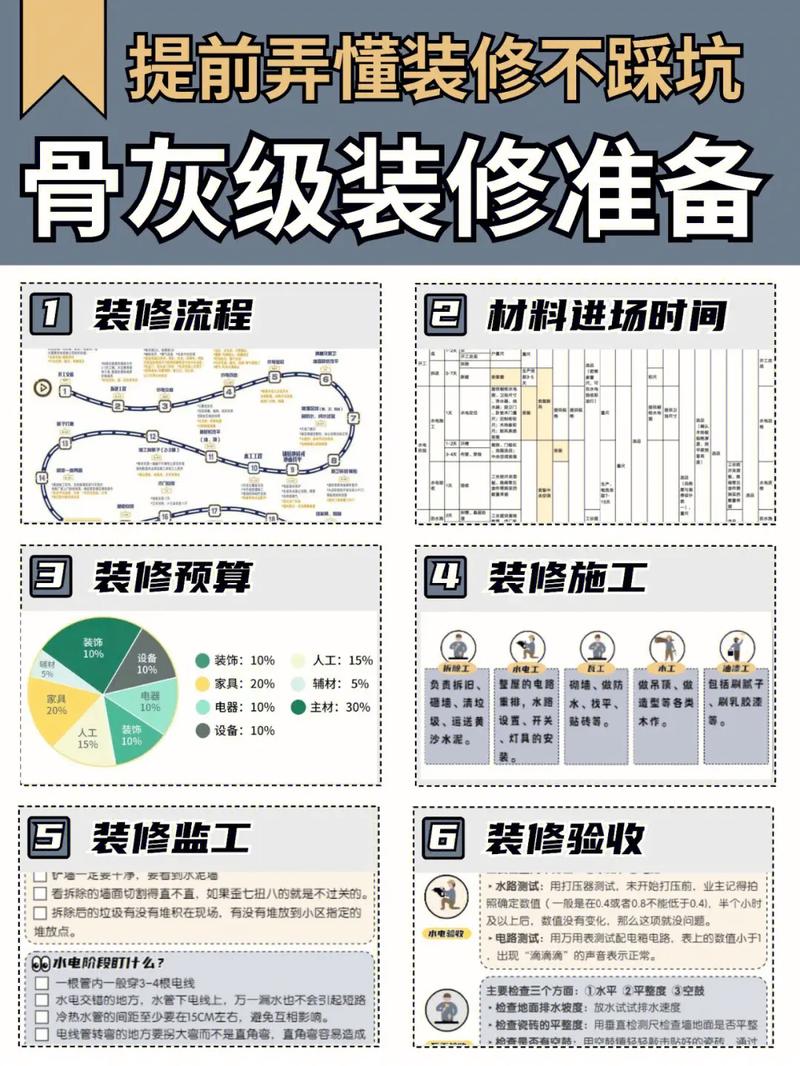 郑州理想城装修攻略,打造理想家园的适用指南 MI家公司推荐 郑州理想城装修攻略,打造理想家园的适用指南 郑州理想城装修攻略,打造理想家园的适用指南 MI家公司推荐