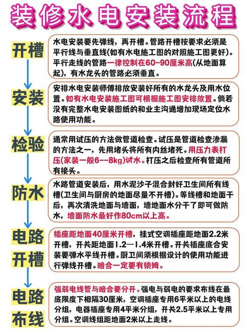 郑州装修电线选购指南,安全与品质的双重保障 MI家装修经验 郑州装修电线选购指南,安全与品质的双重保障 郑州装修电线选购指南,安全与品质的双重保障 MI家装修经验