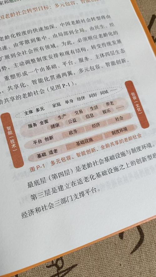 面层住户装修自理,新时代家居生活的创新与挑战 MI家设计百科 面层住户装修自理,新时代家居生活的创新与挑战 面层住户装修自理,新时代家居生活的创新与挑战 MI家设计百科