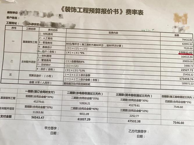 东营小区装修价格分析,品质生活从合理预算开始 MI家装修经验 东营小区装修价格分析,品质生活从合理预算开始 东营小区装修价格分析,品质生活从合理预算开始 MI家装修经验