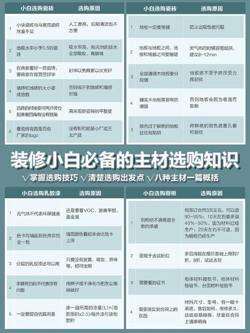 主材攻略,介绍装修中的核心要素 MI家设计指南 主材攻略,介绍装修中的核心要素 主材攻略,介绍装修中的核心要素 MI家设计指南