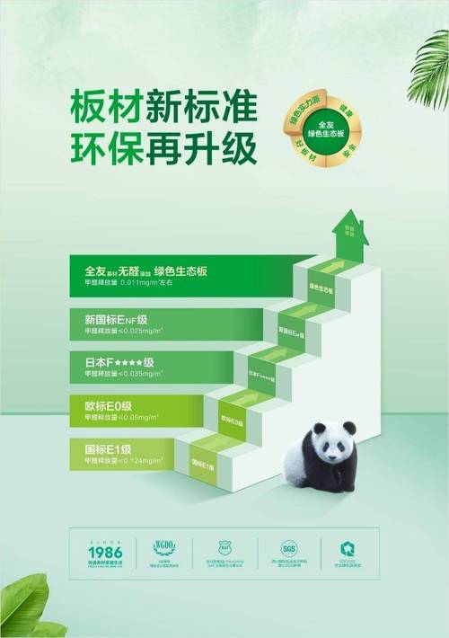 义乌装修除甲醛攻略,绿色家居，健康生活 义乌装修除甲醛攻略,绿色家居，健康生活 MI家公司推荐