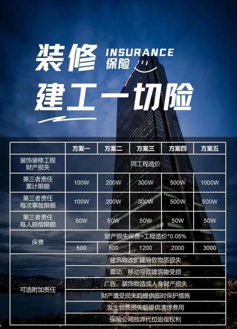 人保装修保险团体险,全方位守护您的装修安全,让家居生活无忧 MI家装修攻略 人保装修保险团体险,全方位守护您的装修安全,让家居生活无忧 人保装修保险团体险,全方位守护您的装修安全,让家居生活无忧 MI家装修攻略