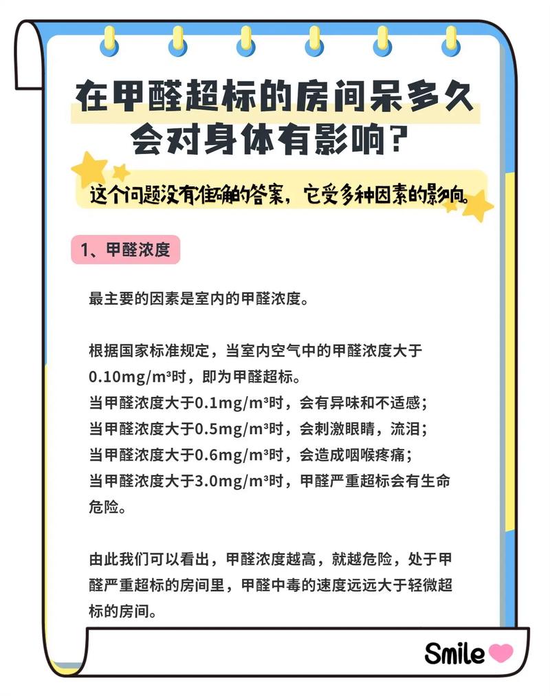 介绍商场装修甲醛之谜,高甲醛危害大,如何应对 MI家设计指南 介绍商场装修甲醛之谜,高甲醛危害大,如何应对 介绍商场装修甲醛之谜,高甲醛危害大,如何应对 MI家设计指南