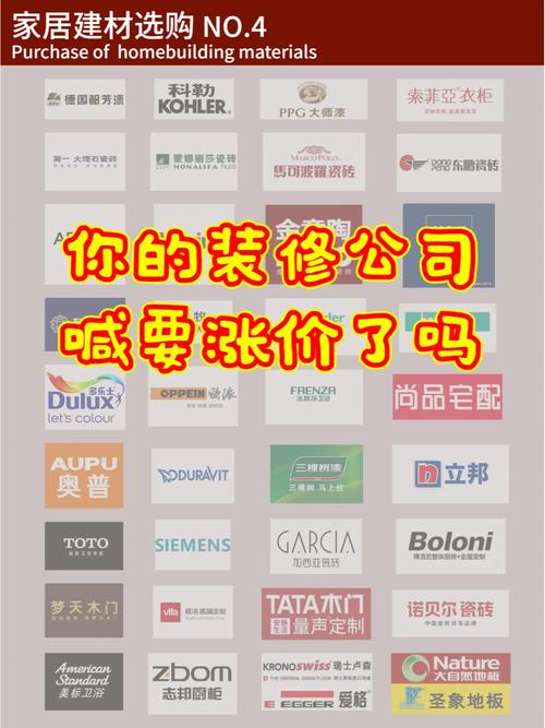 介绍年装修涨价新趋势,究竟是谁在“涨价” MI家装修经验 介绍年装修涨价新趋势,究竟是谁在“涨价” 介绍年装修涨价新趋势,究竟是谁在“涨价” MI家装修经验
