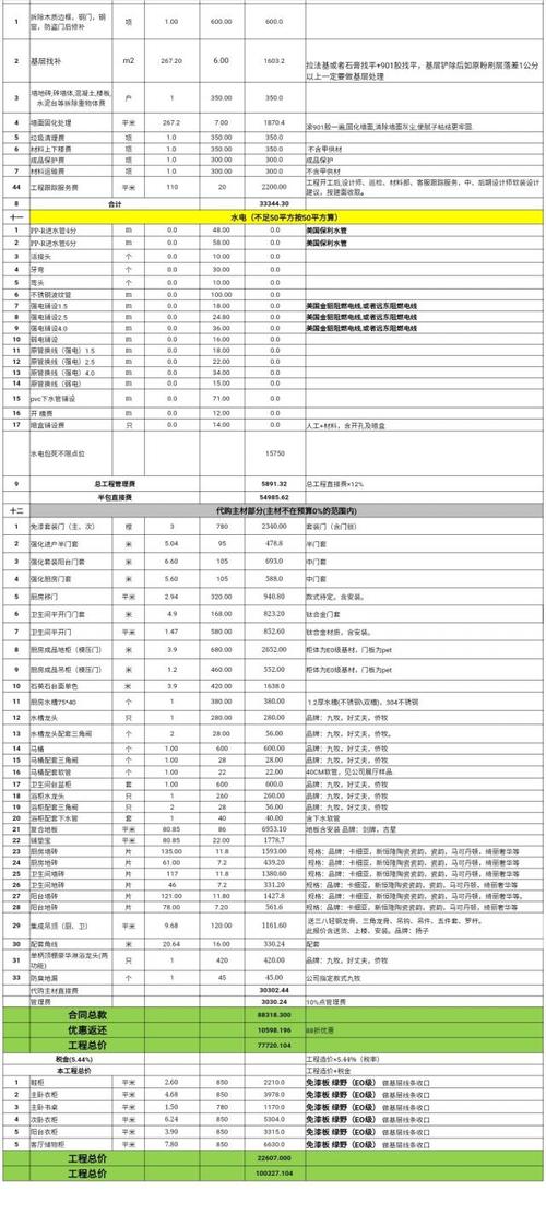 介绍朝阳房屋装修价格,预算与品质的完美平衡 MI家公司推荐 介绍朝阳房屋装修价格,预算与品质的完美平衡 介绍朝阳房屋装修价格,预算与品质的完美平衡 MI家公司推荐