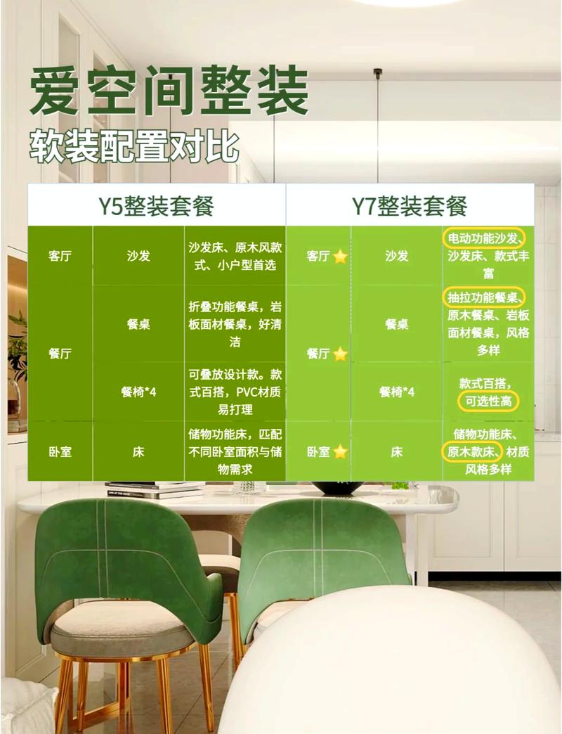 介绍爱空间装修,性价比高的装修选择 MI家装修攻略 介绍爱空间装修,性价比高的装修选择 介绍爱空间装修,性价比高的装修选择 MI家装修攻略