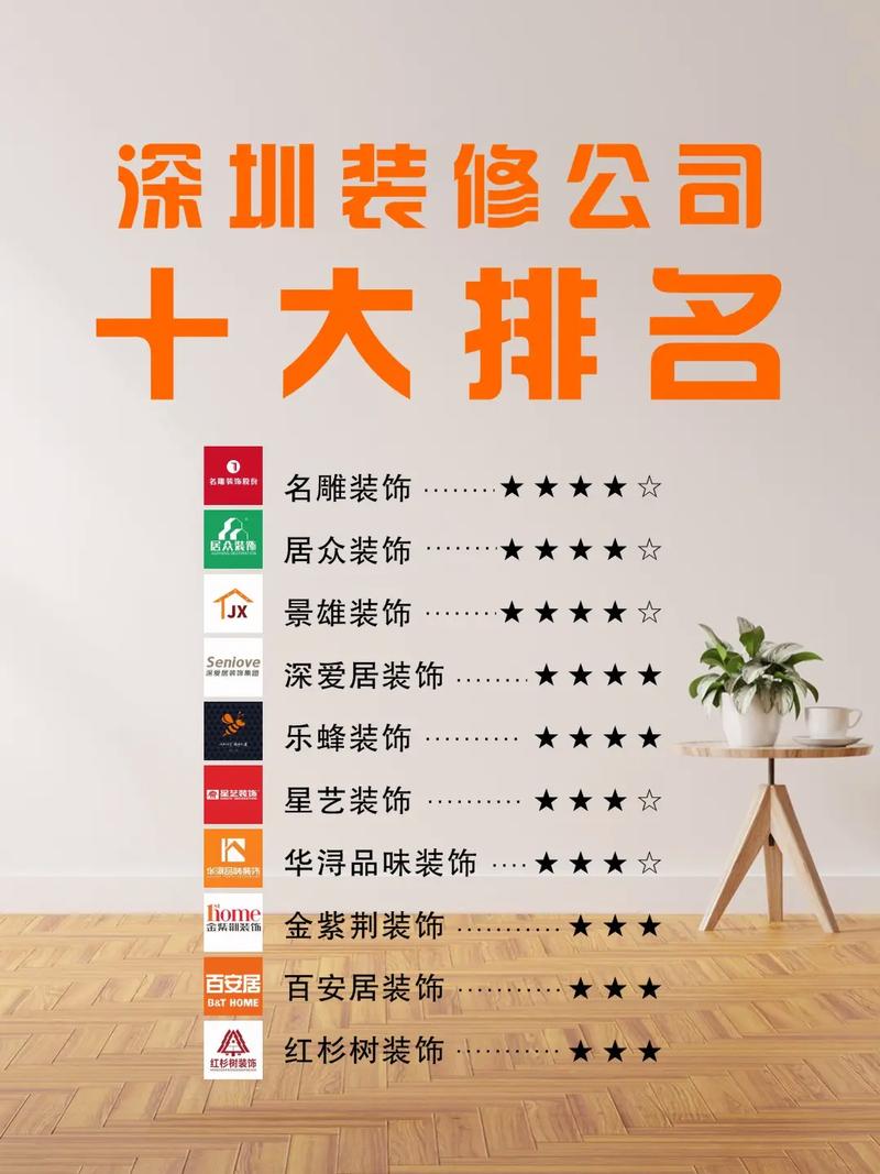介绍知名装修公司,打造美好家居生活 MI家公司推荐 介绍知名装修公司,打造美好家居生活 介绍知名装修公司,打造美好家居生活 MI家公司推荐