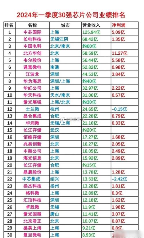 介绍硫化车间装修领域翘楚，盘点行业领先公司排名 介绍硫化车间装修领域翘楚，盘点行业领先公司排名 MI家设计指南
