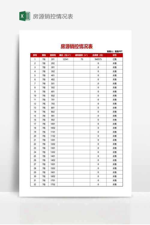介绍装修签单销控表,助力企业精准营销,提升业绩的“秘密武器” MI家设计指南 介绍装修签单销控表,助力企业精准营销,提升业绩的“秘密武器” 介绍装修签单销控表,助力企业精准营销,提升业绩的“秘密武器” MI家设计指南