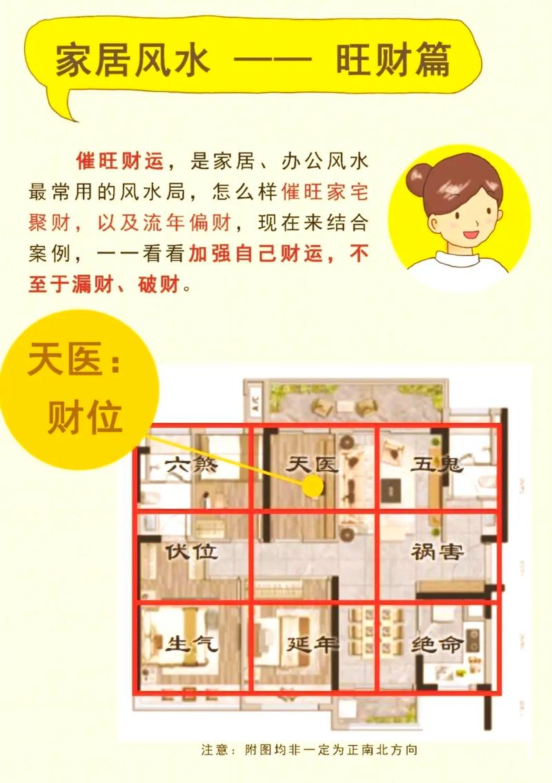 介绍装修风水奥秘,打造家居风水宝地 MI家设计指南 介绍装修风水奥秘,打造家居风水宝地 介绍装修风水奥秘,打造家居风水宝地 MI家设计指南