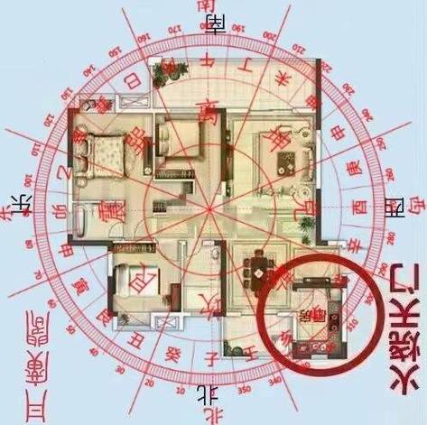 介绍风水之秘,打造旺宅必备的家居布局之路 MI家装修经验 介绍风水之秘,打造旺宅必备的家居布局之路 介绍风水之秘,打造旺宅必备的家居布局之路 MI家装修经验