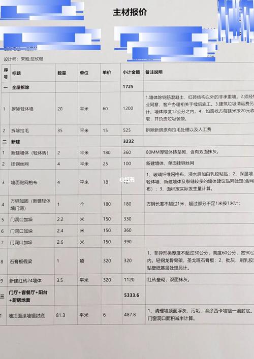 余姚装修公司简装价格分析,性价比之选,打造温馨居家环境 MI家设计指南 余姚装修公司简装价格分析,性价比之选,打造温馨居家环境 余姚装修公司简装价格分析,性价比之选,打造温馨居家环境 MI家设计指南