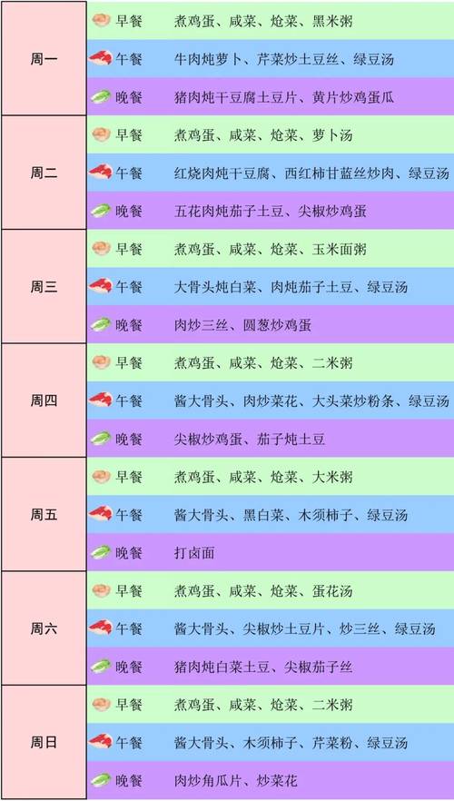 健康启航,装修工人营养早餐食谱大公开 MI家设计百科 健康启航,装修工人营养早餐食谱大公开 健康启航,装修工人营养早餐食谱大公开 MI家设计百科
