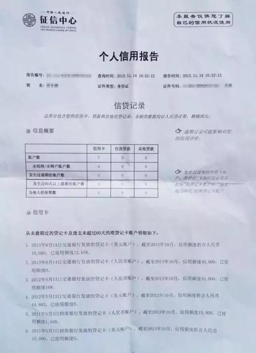 公积金装修征信报告,透视信用价值,助力美好家居生活 MI家设计百科 公积金装修征信报告,透视信用价值,助力美好家居生活 公积金装修征信报告,透视信用价值,助力美好家居生活 MI家设计百科