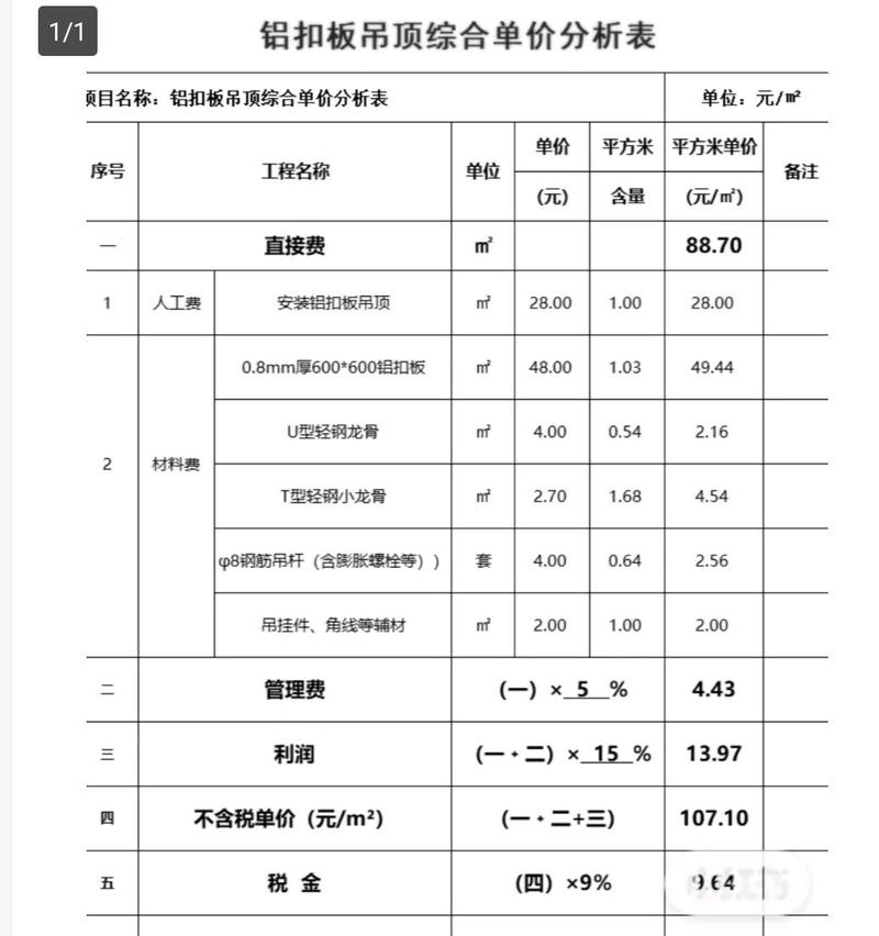 农村装修吊顶价格全分析,品质与预算的完美平衡 MI家公司推荐 农村装修吊顶价格全分析,品质与预算的完美平衡 农村装修吊顶价格全分析,品质与预算的完美平衡 MI家公司推荐