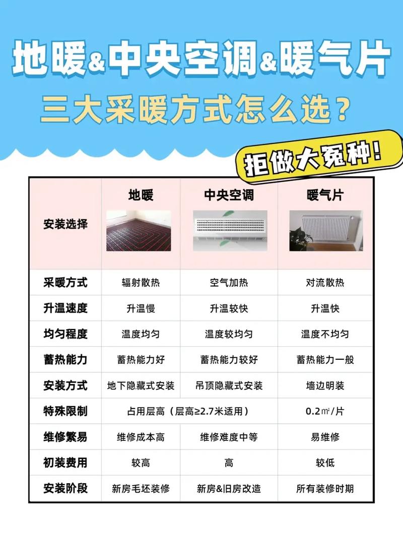 冬季装修材料选择指南,温暖家居,品质生活 MI家设计指南 冬季装修材料选择指南,温暖家居,品质生活 冬季装修材料选择指南,温暖家居,品质生活 MI家设计指南