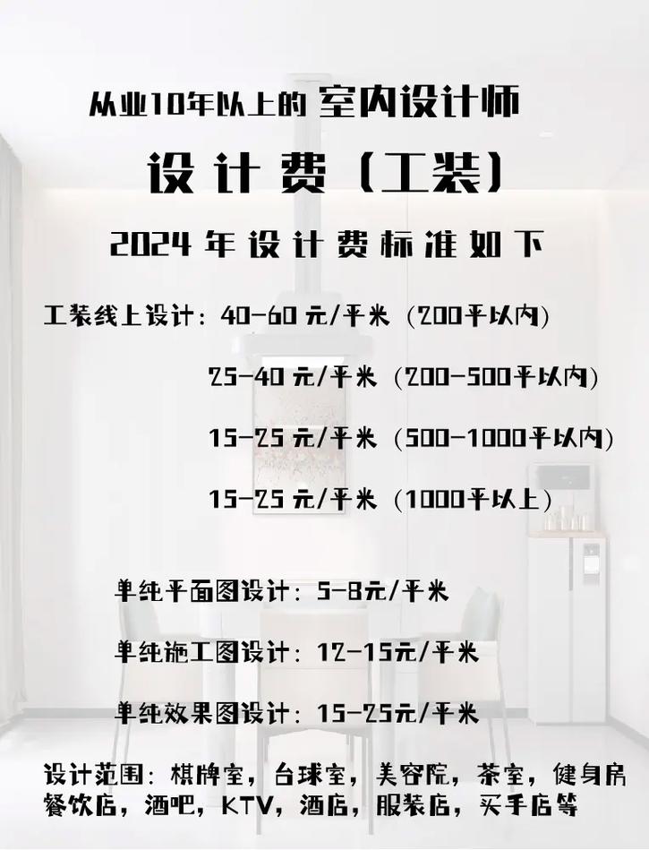 北京综合装修装潢收费标准分析,品质与价格的完美平衡 MI家装修经验 北京综合装修装潢收费标准分析,品质与价格的完美平衡 北京综合装修装潢收费标准分析,品质与价格的完美平衡 MI家装修经验