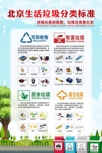 北京装修垃圾处理指南,合理分类,环保先行 MI家设计百科 北京装修垃圾处理指南,合理分类,环保先行 北京装修垃圾处理指南,合理分类,环保先行 MI家设计百科