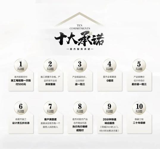 匠心独运，砥砺前行_公司装修施工承诺践行记 匠心独运，砥砺前行_公司装修施工承诺践行记 MI家设计指南
