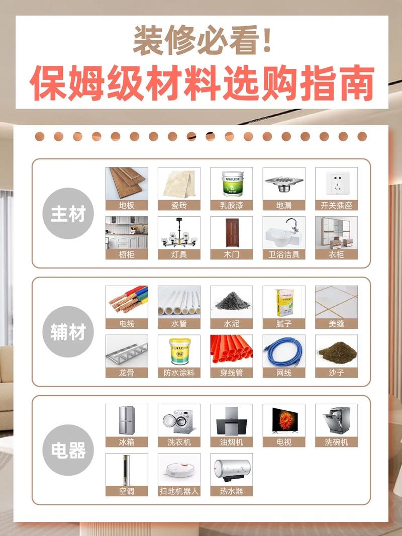 南京装修材料选购指南,哪里买,如何选 MI家设计指南 南京装修材料选购指南,哪里买,如何选 南京装修材料选购指南,哪里买,如何选 MI家设计指南