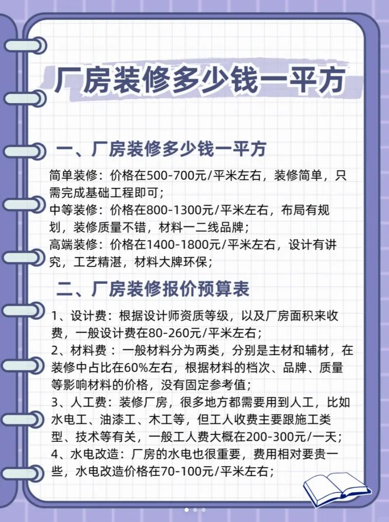 咸宁厂房装饰装修报价分析,品质与成本的完美平衡 MI家设计百科 咸宁厂房装饰装修报价分析,品质与成本的完美平衡 咸宁厂房装饰装修报价分析,品质与成本的完美平衡 MI家设计百科