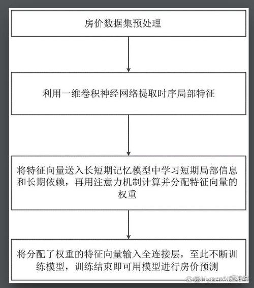 商铺装修检查记录,打造优质商业空间的关键步骤 MI家装修经验 商铺装修检查记录,打造优质商业空间的关键步骤 商铺装修检查记录,打造优质商业空间的关键步骤 MI家装修经验