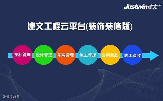 塘沽装修资质代理办理,专业服务助力装修工程顺利进行 MI家设计百科 塘沽装修资质代理办理,专业服务助力装修工程顺利进行 塘沽装修资质代理办理,专业服务助力装修工程顺利进行 MI家设计百科
