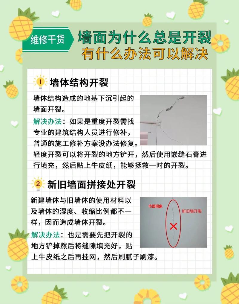墙体裂缝之谜,介绍楼房装修中的常见问题及防治步骤 MI家装修攻略 墙体裂缝之谜,介绍楼房装修中的常见问题及防治步骤 墙体裂缝之谜,介绍楼房装修中的常见问题及防治步骤 MI家装修攻略