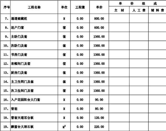 上城区装修拆除价格分析,合理预算,打造美好家居环境 MI家装修经验 上城区装修拆除价格分析,合理预算,打造美好家居环境 上城区装修拆除价格分析,合理预算,打造美好家居环境 MI家装修经验