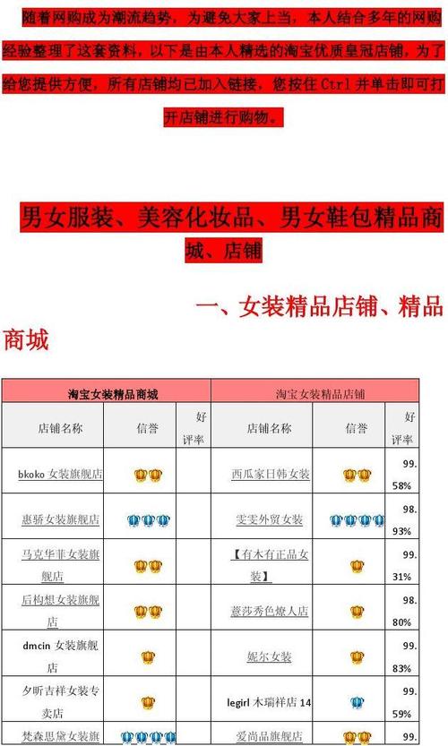 上海淘宝店铺装修攻略,打造个性魅力,提升销售业绩 MI家装修经验 上海淘宝店铺装修攻略,打造个性魅力,提升销售业绩 上海淘宝店铺装修攻略,打造个性魅力,提升销售业绩 MI家装修经验