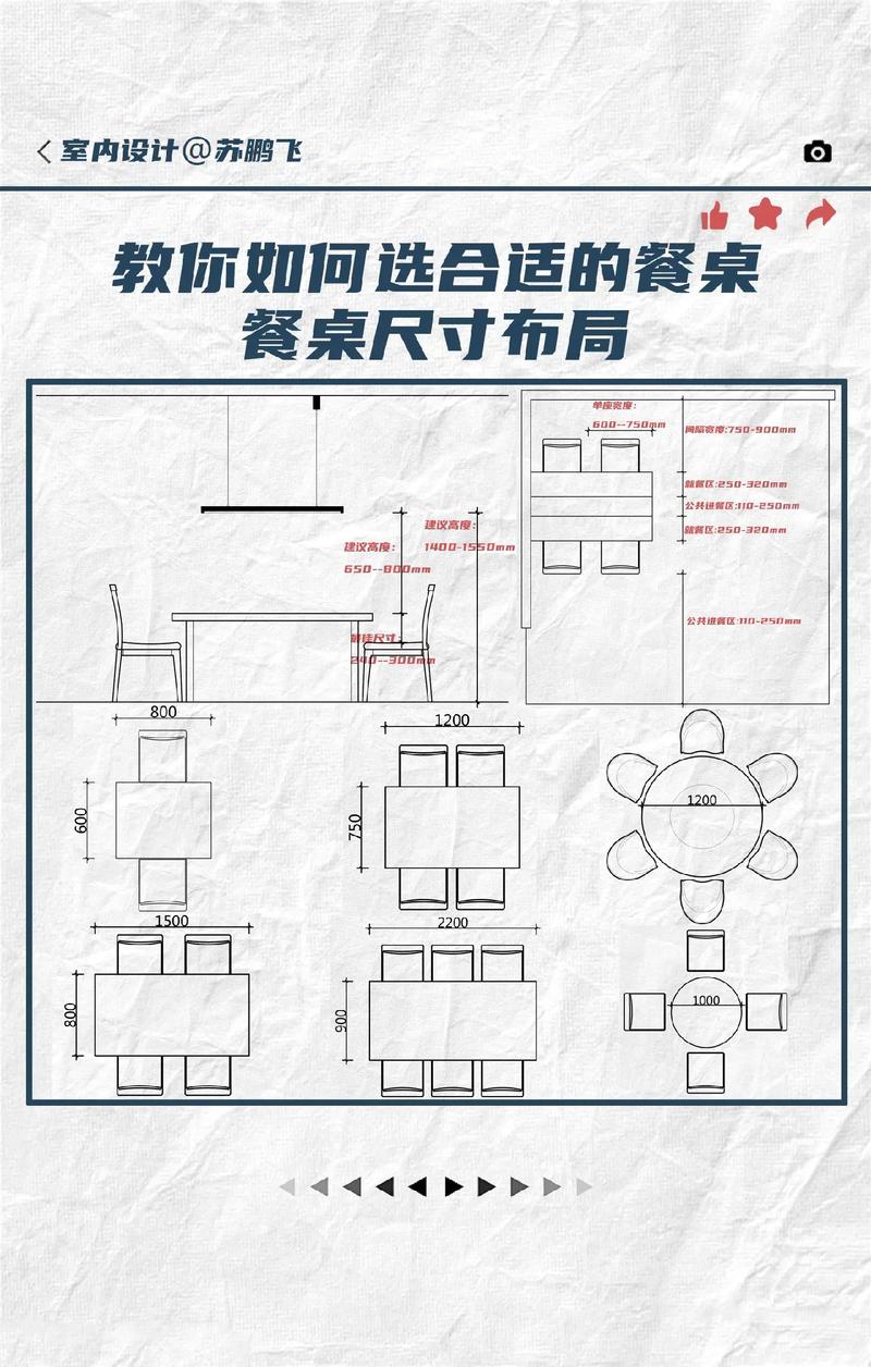 东莞餐饮装修尺寸图分析,打造舒适用餐空间的秘密 MI家装修经验 东莞餐饮装修尺寸图分析,打造舒适用餐空间的秘密 东莞餐饮装修尺寸图分析,打造舒适用餐空间的秘密 MI家装修经验