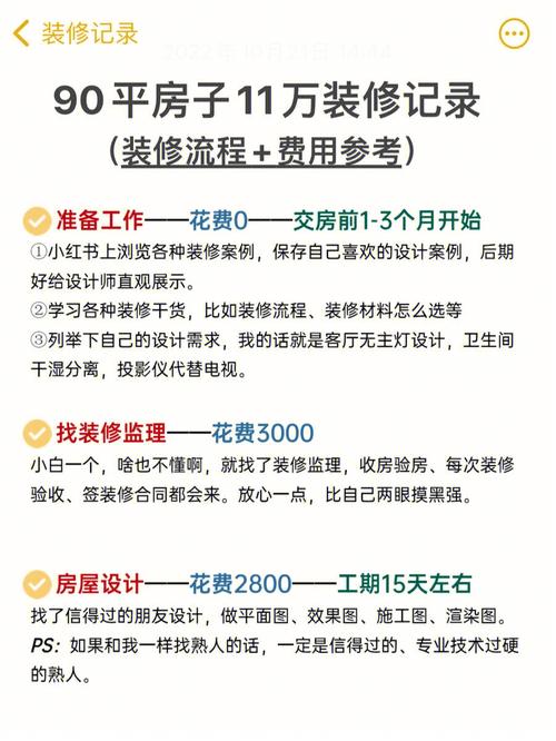 丰台装修费用大盘点,介绍装修成本构成与预算规划 MI家设计百科 丰台装修费用大盘点,介绍装修成本构成与预算规划 丰台装修费用大盘点,介绍装修成本构成与预算规划 MI家设计百科