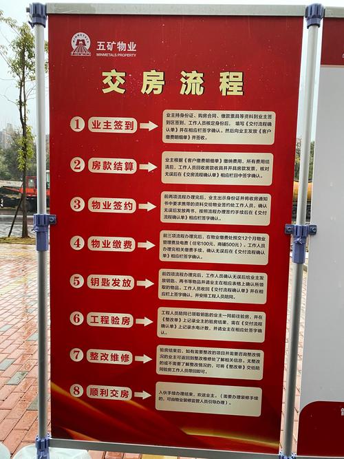 交房前多久看装修介绍最佳时机与注意事项 MI家设计指南 交房前多久看装修介绍最佳时机与注意事项 交房前多久看装修介绍最佳时机与注意事项 MI家设计指南