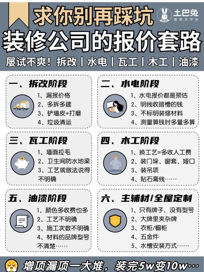 介绍装修后期加费用套路,如何避免入坑 MI家装修攻略 介绍装修后期加费用套路,如何避免入坑 介绍装修后期加费用套路,如何避免入坑 MI家装修攻略
