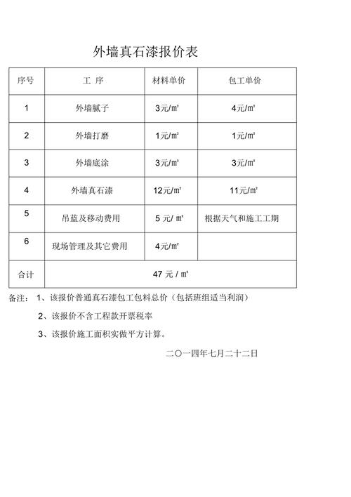 介绍装修涂料报价表,如何科学选购涂料,打造健康家居环境 MI家公司推荐 介绍装修涂料报价表,如何科学选购涂料,打造健康家居环境 介绍装修涂料报价表,如何科学选购涂料,打造健康家居环境 MI家公司推荐