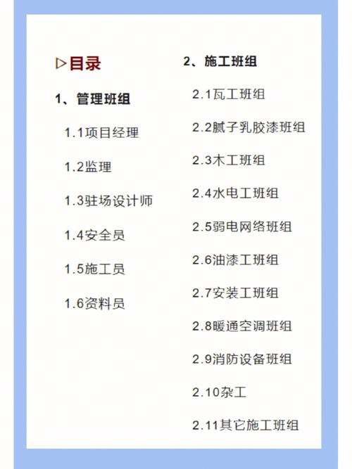 介绍装修行业,哪些工种最赚钱 MI家公司推荐 介绍装修行业,哪些工种最赚钱 介绍装修行业,哪些工种最赚钱 MI家公司推荐