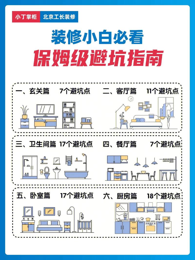 介绍装修预算大陷阱,如何避免“被坑” MI家设计百科 介绍装修预算大陷阱,如何避免“被坑” 介绍装修预算大陷阱,如何避免“被坑” MI家设计百科
