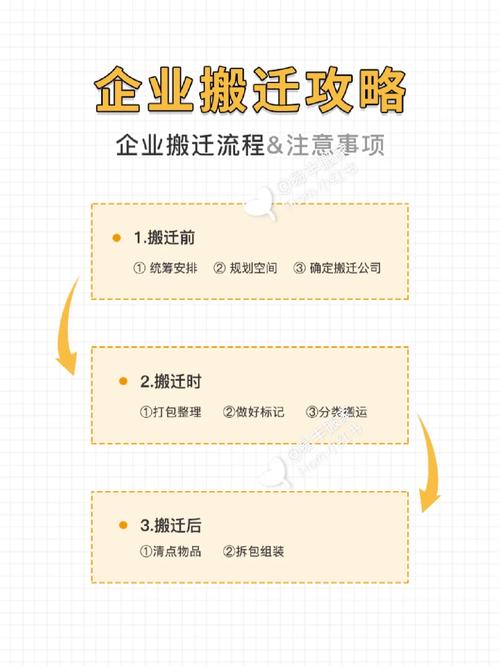 企业装修搬迁,经验分享与步骤分析 MI家设计指南 企业装修搬迁,经验分享与步骤分析 企业装修搬迁,经验分享与步骤分析 MI家设计指南