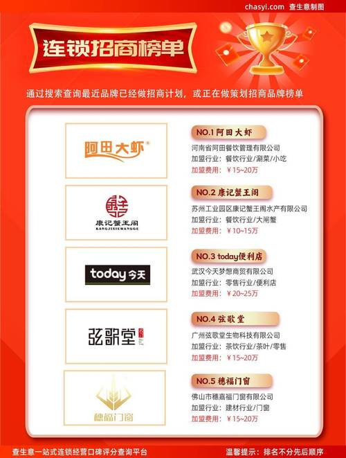 加盟装修公司,精准推广步骤助力品牌腾飞 MI家公司推荐 加盟装修公司,精准推广步骤助力品牌腾飞 加盟装修公司,精准推广步骤助力品牌腾飞 MI家公司推荐