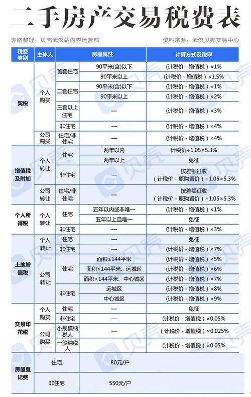 交契税时装修款是否需要缴纳,权威解答及例子分析 交契税时装修款是否需要缴纳,权威解答及例子分析 MI家装修攻略