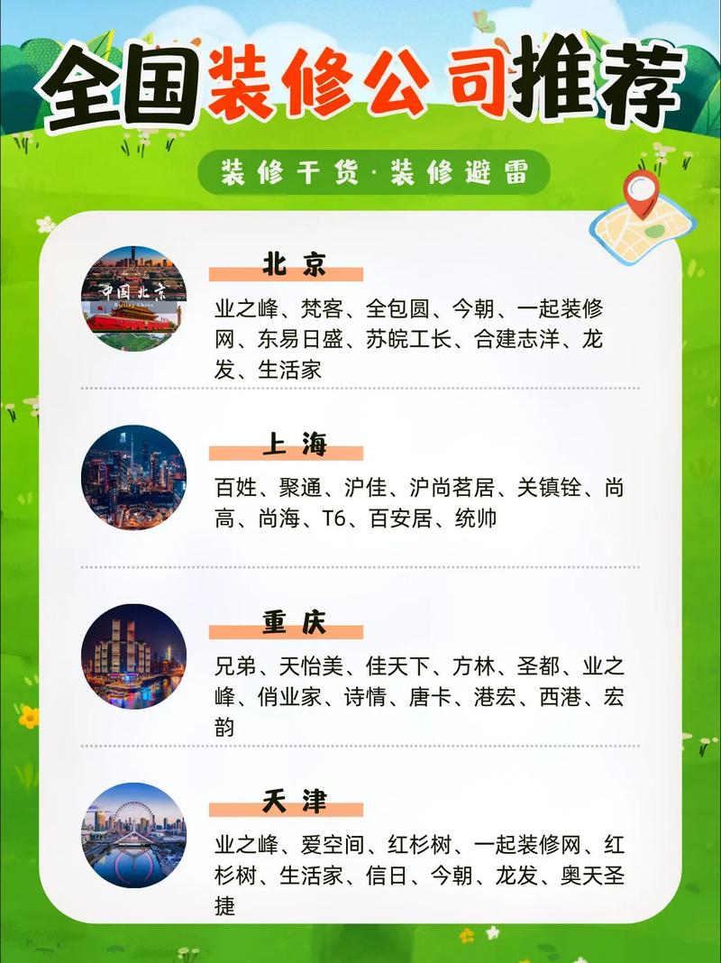 介绍高端装修市场,盘点国内前十品牌领军企业 MI家装修经验 介绍高端装修市场,盘点国内前十品牌领军企业 介绍高端装修市场,盘点国内前十品牌领军企业 MI家装修经验