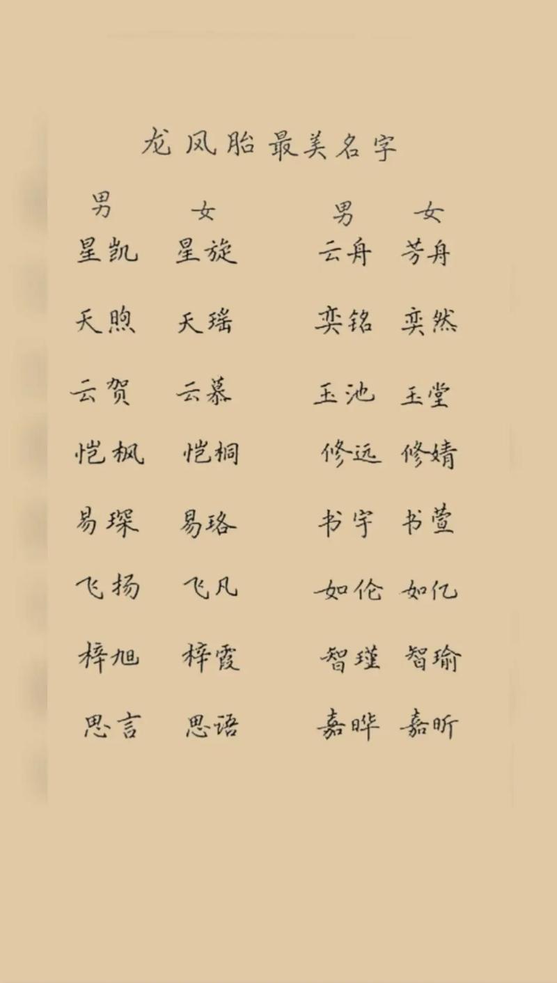 匠心独运,美丽启航_介绍卖护肤品店铺名字起名步骤 MI家装修攻略 匠心独运,美丽启航_介绍卖护肤品店铺名字起名步骤 匠心独运,美丽启航_介绍卖护肤品店铺名字起名步骤 MI家装修攻略
