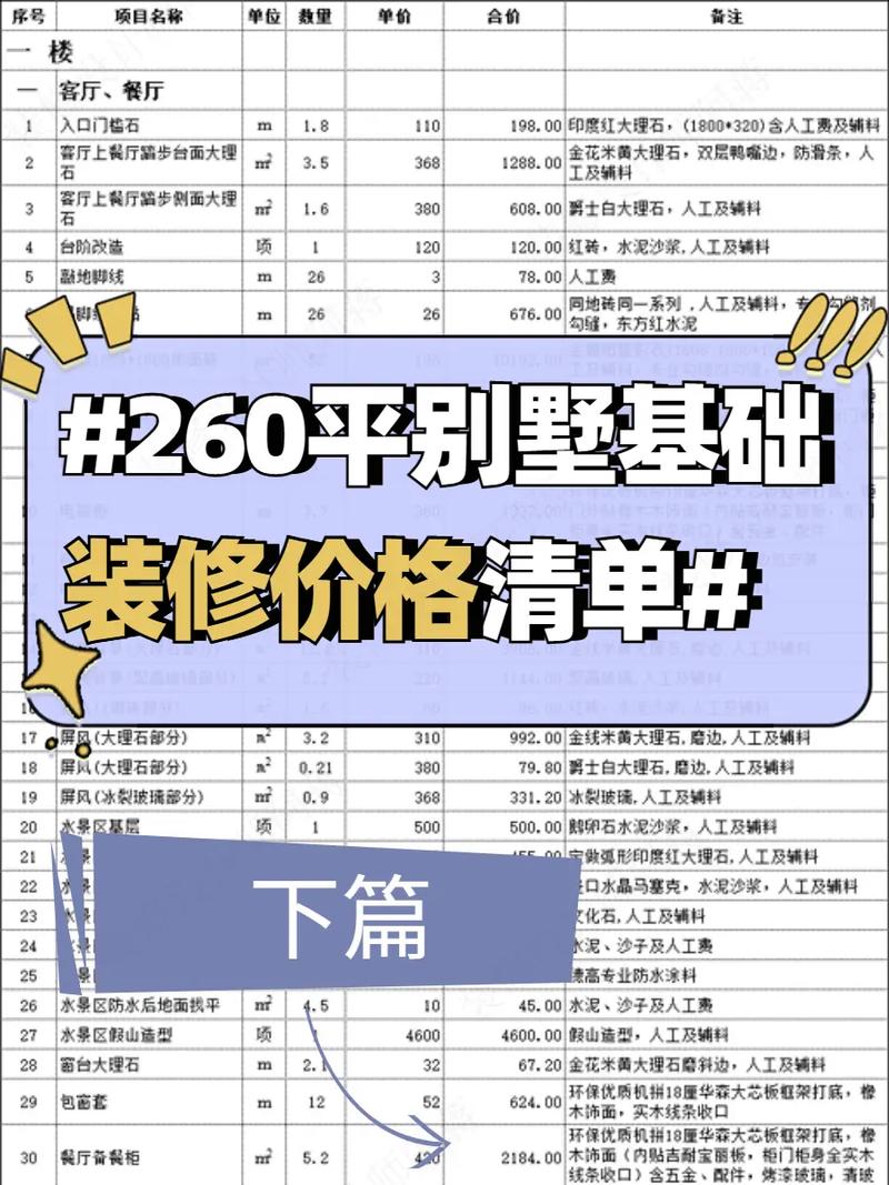 品味生活,品味别墅装修,一品别墅装修价格表分析 MI家设计百科 品味生活,品味别墅装修,一品别墅装修价格表分析 品味生活,品味别墅装修,一品别墅装修价格表分析 MI家设计百科