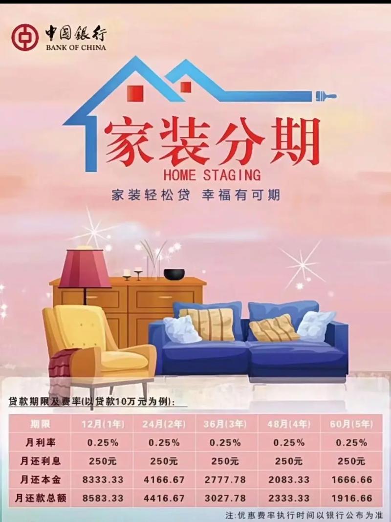 8万装修贷申请受阻,介绍贷款难背后的原因与应对步骤 MI家装修攻略 8万装修贷申请受阻,介绍贷款难背后的原因与应对步骤 8万装修贷申请受阻,介绍贷款难背后的原因与应对步骤 MI家装修攻略