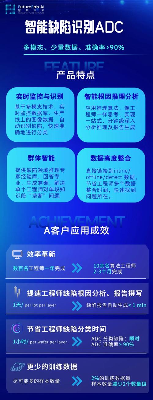 Dmax软件在装修公司中的应用,专业与效率的双重保障 MI家装修经验 Dmax软件在装修公司中的应用,专业与效率的双重保障 Dmax软件在装修公司中的应用,专业与效率的双重保障 MI家装修经验