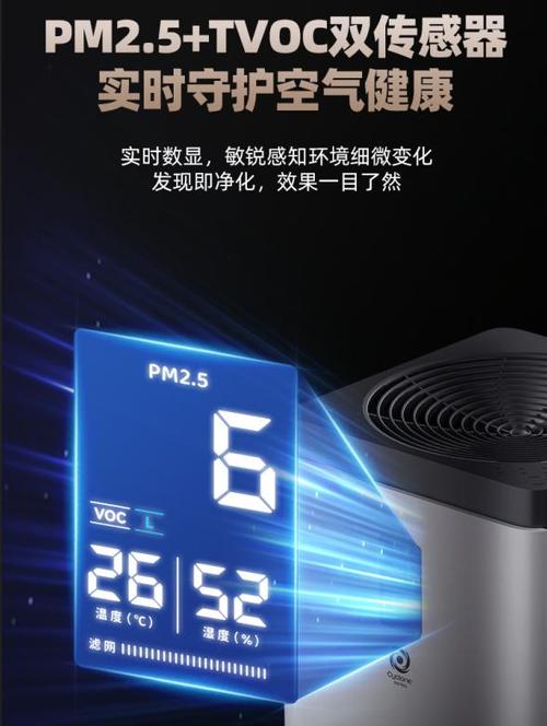 TVOC超标这款空气净化器让您告别装修异味,畅享清新生活 MI家设计指南 TVOC超标这款空气净化器让您告别装修异味,畅享清新生活 TVOC超标这款空气净化器让您告别装修异味,畅享清新生活 MI家设计指南
